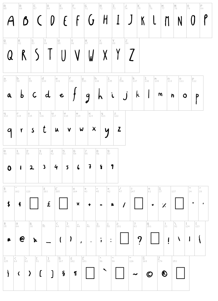 Christmas Gift font map